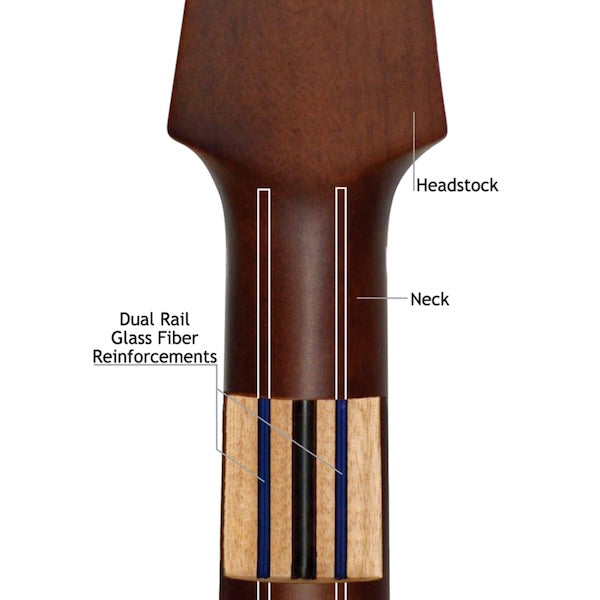 Orchestra Body Solid Spruce Top | Mahogany Back