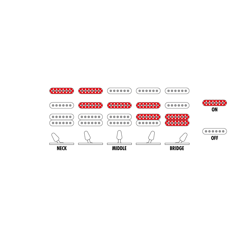 Ibanez RG460DX BLH Electric Guitar in Blue Haze